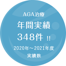 AGA治療 年間実績348件！！ 2020年～2021年度実績数