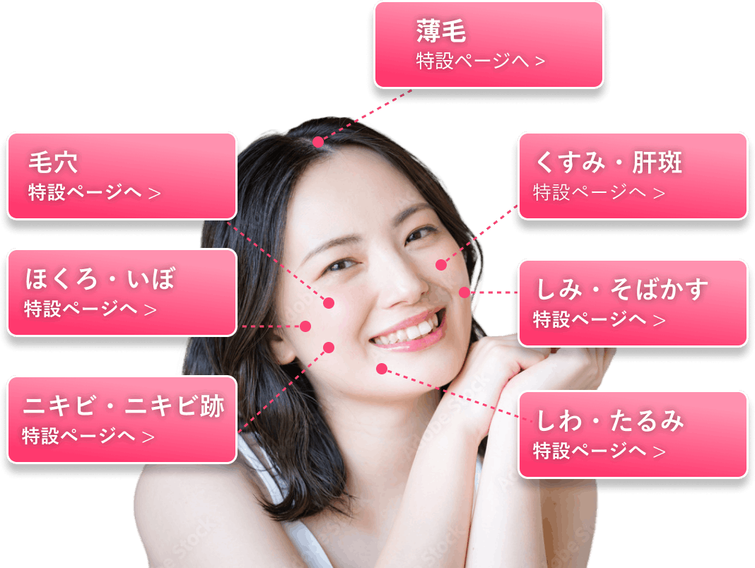 しみ・そばかす くすみ・肝斑 しわ・たるみ ほくろ・いぼ ニキビ・ニキビ跡 毛穴