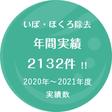 いぼ・ほくろ除去 年間実績1514件 !!2020年〜2021年度 実績数