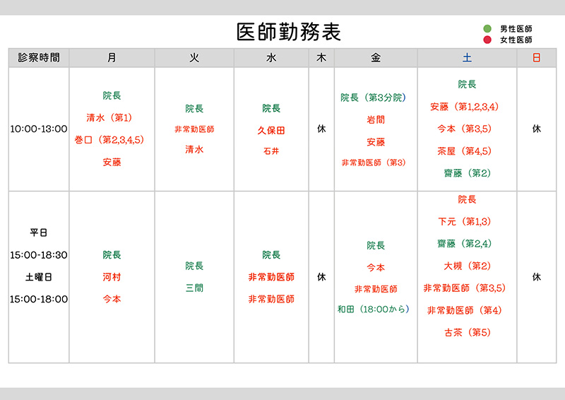 医師勤務表