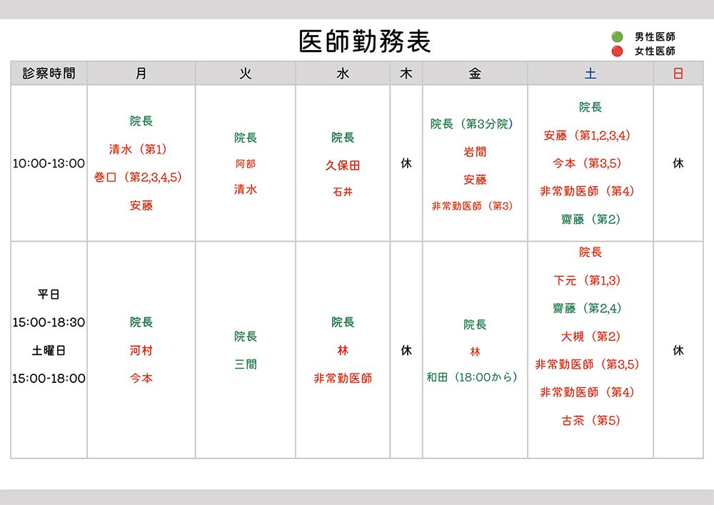 医師勤務表
