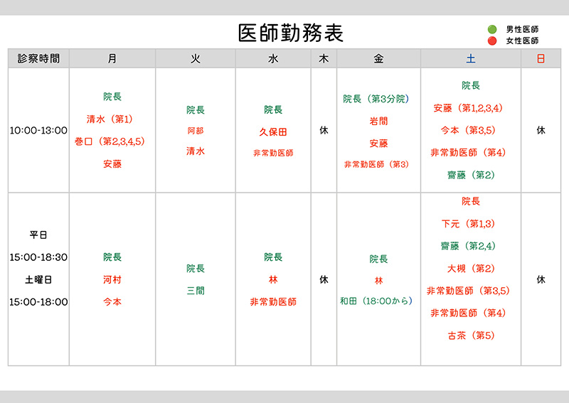 医師勤務表