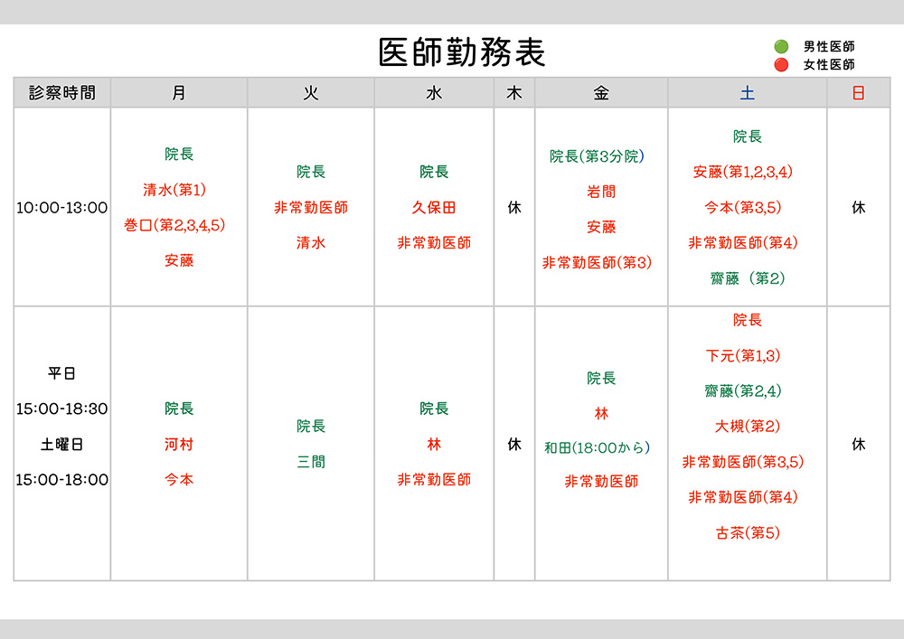 医師勤務表