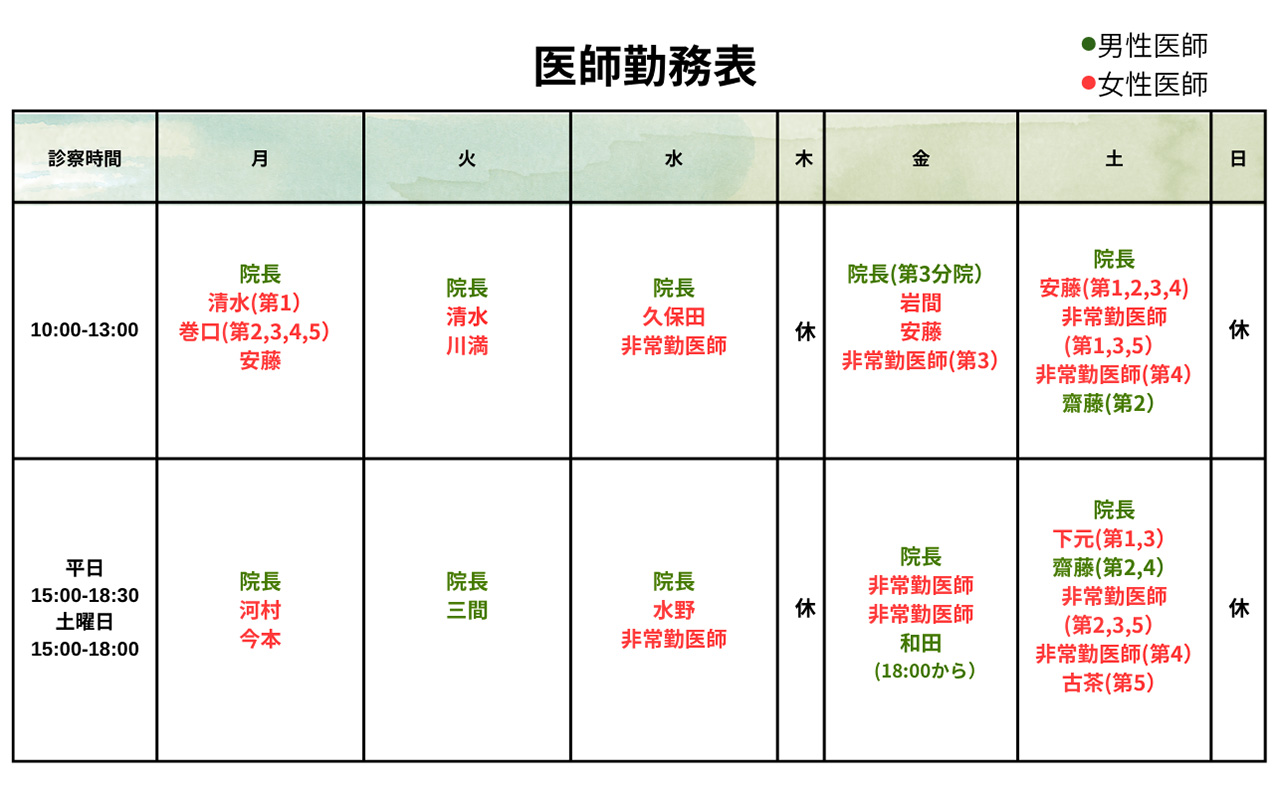 医師勤務表